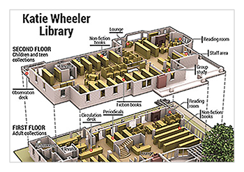 Wheeler Library